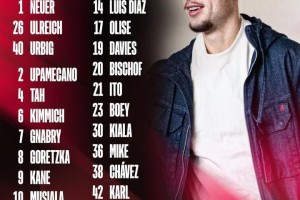 星空体育登录入口-拜仁欧冠大名单：凯恩领衔，于帕梅卡诺、格纳布里、博埃回归